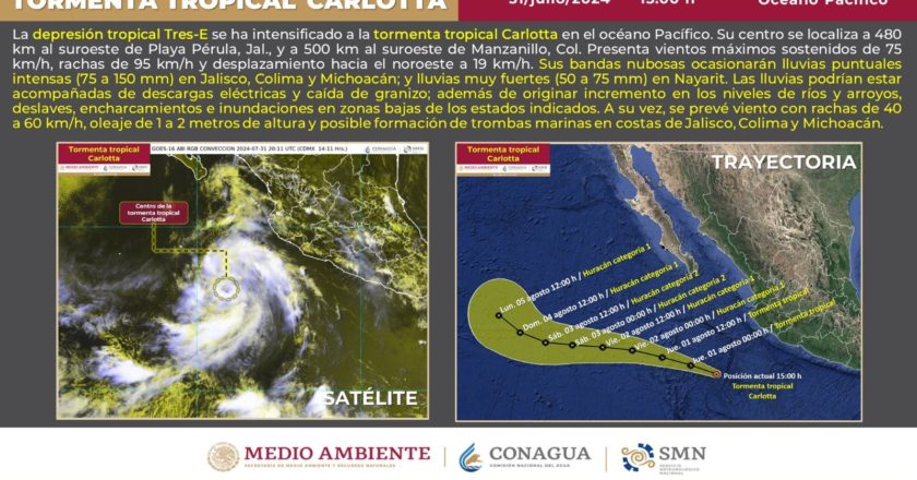 Se forma la tormenta tropical “Carlotta” en el Pacífico mexicano; provocará lluvias en cuatro estados