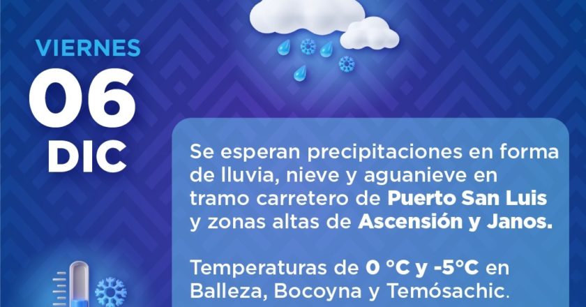 Pronostica Protección Civil Estatal descenso en temperaturas y lluvias por frente frío 13