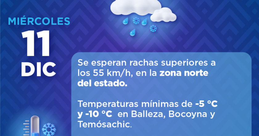 Alerta Protección Civil ante descenso de temperaturas generado por ingreso de frente frío 14